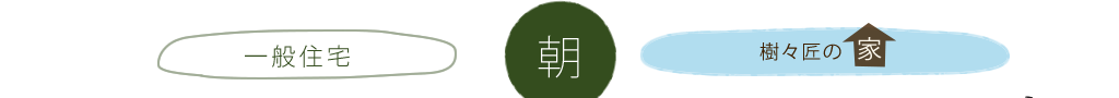 一般住宅 朝 樹々匠建設の家